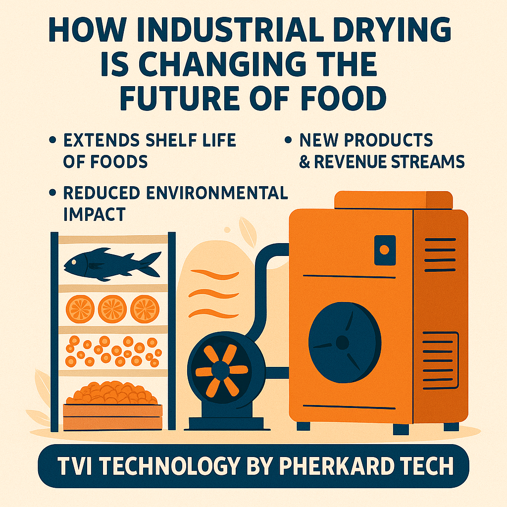 Digital infographic highlighting the benefits of TVI technology for industrial food drying, including waste reduction and energy efficiency.